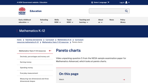 Screenshot of Pareto charts, NESA sample examination Q5