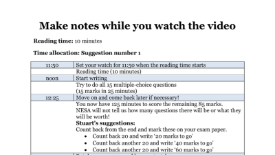 Preview of Helpful advice for Mathematics Standard 2 students - supporting document
