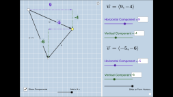 Screenshot of Adding Vectors Geometrically