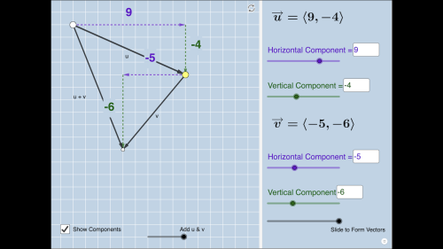 Screenshot of Adding Vectors Geometrically