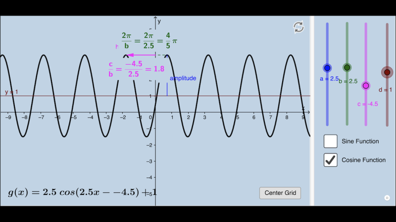 Screenshot of Graphing Sine & Cosine Functions (II)