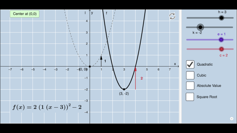 Screenshot of Function Transformations