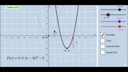 Screenshot of Function Transformations