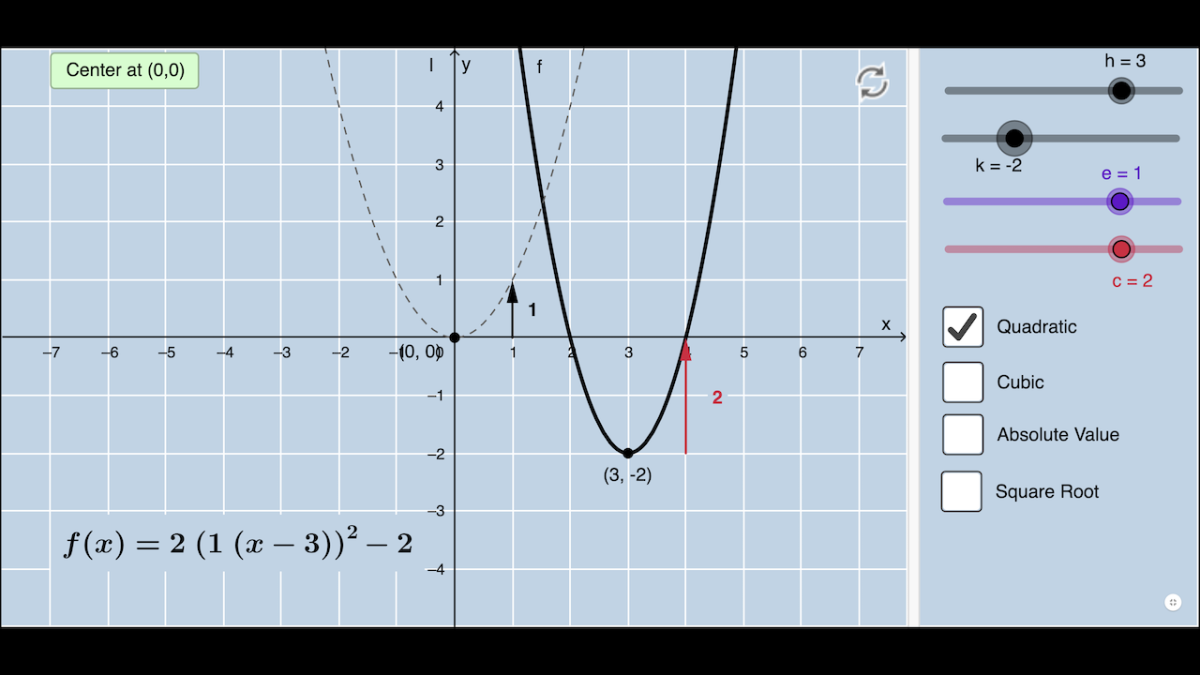 Screenshot of Function Transformations