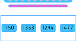 Screenshot of Place value ordering