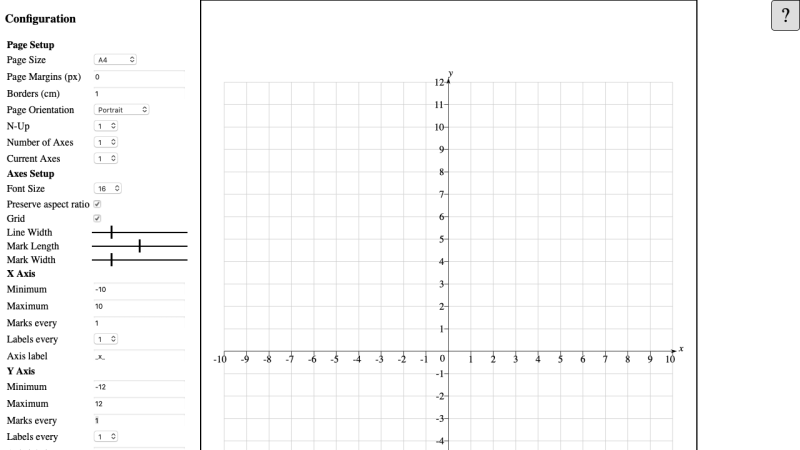 Screenshot of Make Your Own Axes