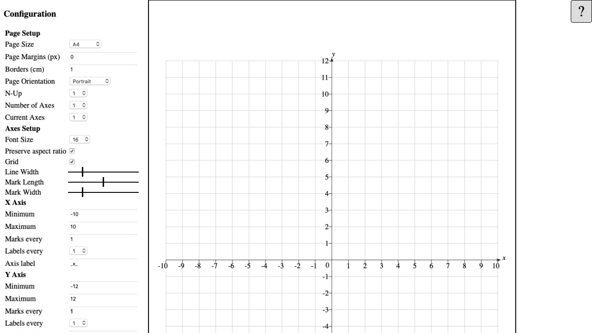 Screenshot of Make Your Own Axes