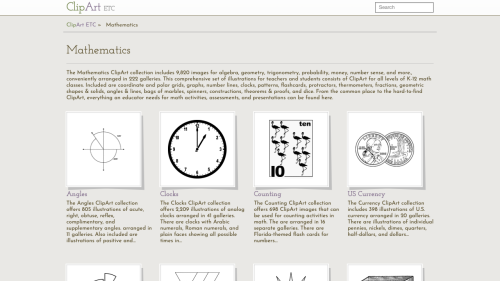 Screenshot of Clipart ETC Mathematics