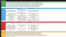 Preview of Sentral based report Generator