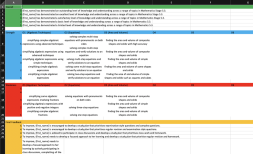 Preview of Sentral based report Generator
