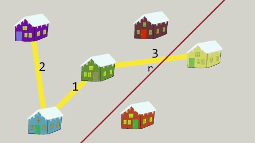 Screenshot of How Do You Calculate a Minimum Spanning Tree?