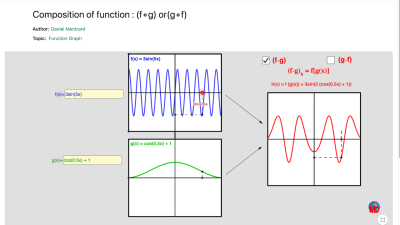 Screenshot of Composition of function: (f∘g) or(g∘f)