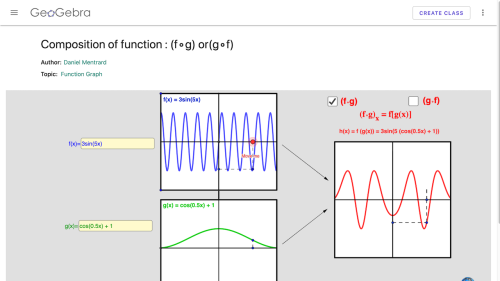 Screenshot of Composition of function: (f∘g) or(g∘f)