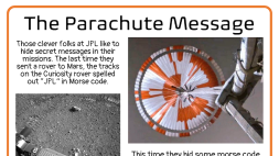 Screenshot of The Parachute Message