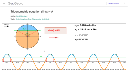 Screenshot of Trigonometric equation sin(x)= A