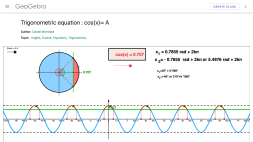 Screenshot of Trigonometric equation : cos(x)= A