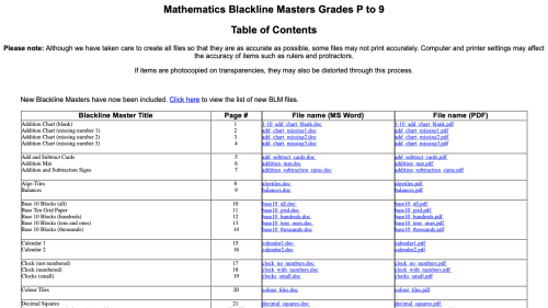 Screenshot of Mathematics Blackline Masters