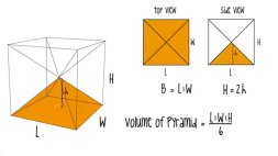 Screenshot of Volume of a Pyramid
