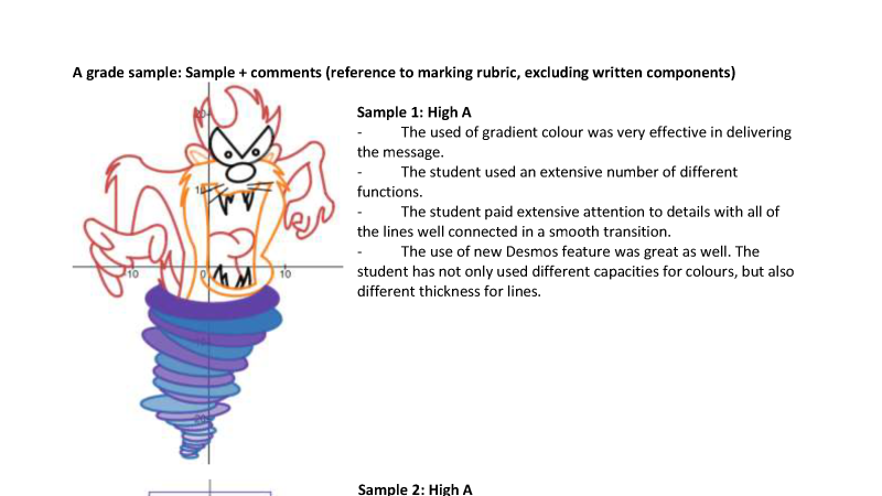 Preview of Desmos Art Project/Assignment