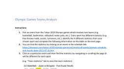 Preview of Olympic Games Teams Analysis