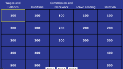 Screenshot of Earning Money Jeopardy