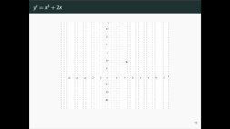 Screenshot of Differential Equations (MANSW Different By Design 2021)