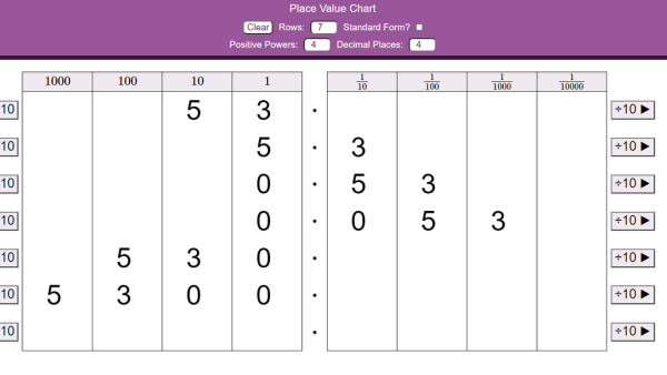 Screenshot of Place value chart