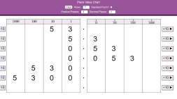 Screenshot of Place value chart