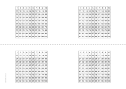 Preview of Hundreds charts