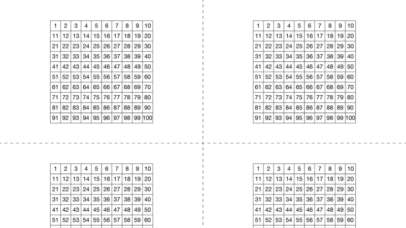 Preview of Hundreds charts