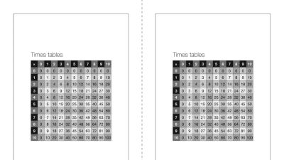 Preview of Times tables - student workbook