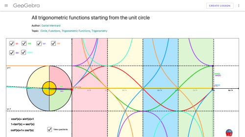 Screenshot of All trigonometric functions starting from the unit circle