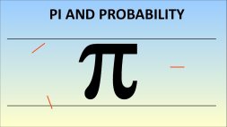 Screenshot of Counter-Intuitive Probability: Buffon’s Needle Problem. Pi (π) From Probability!