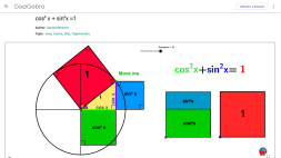 Screenshot of Pythagorean identity illustration