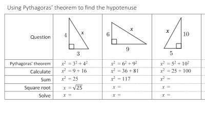 Preview of Pythagoras’ theorem - faded worked examples