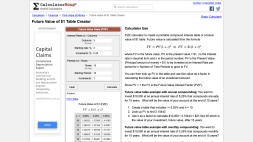 Screenshot of Future Value Table Generator