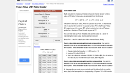 Screenshot of Future Value Table Generator