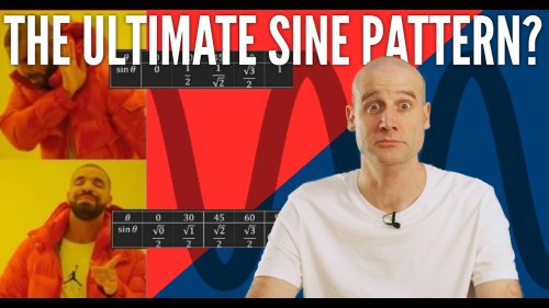 Screenshot of Is this the ultimate sine pattern?