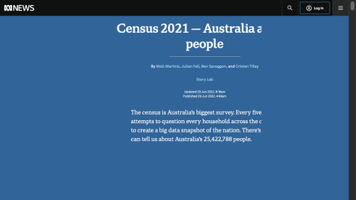Screenshot of Census 2021 — Australia as 100 people
