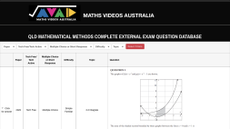 Screenshot of QLD Mathematical Methods Complete External Exam Question Database