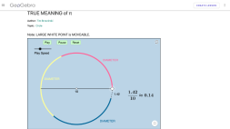 Screenshot of True meaning of π