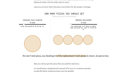 Screenshot of Pizza Exchange Rate