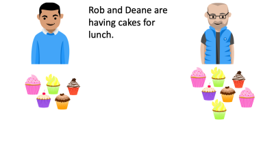 Preview of Sharing cakes PowerPoint