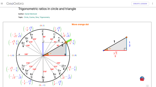 Screenshot of Trigonometric ratios in circle and triangle