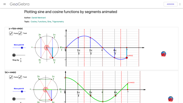 Screenshot of Plotting sine and cosine functions by segments animated