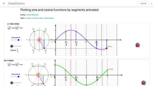 Screenshot of Plotting sine and cosine functions by segments animated