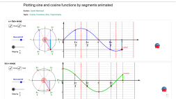 Screenshot of Plotting sine and cosine functions by segments animated