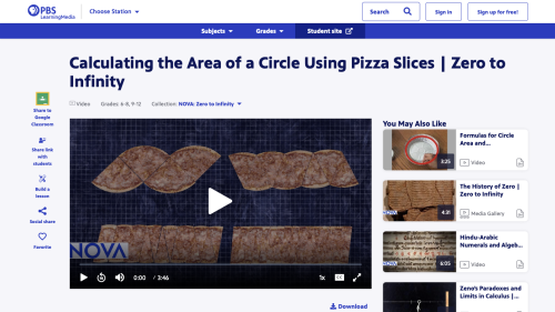Screenshot of The Area of a Circle, Explained with Pizza