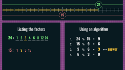 Screenshot of Interactive Greatest Common Factor (or Divisor)