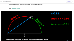 Screenshot of Geometric view of the functions arcsin and arccos